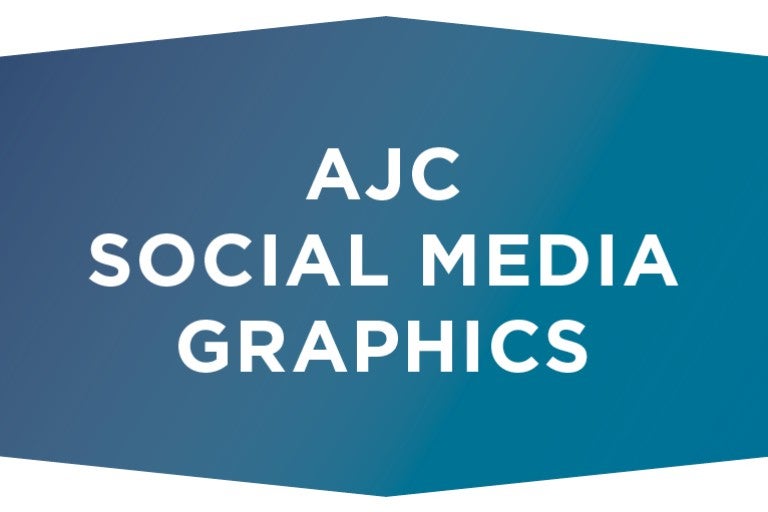 AJC Social Media Graphics